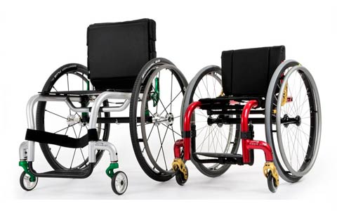 Capacidades de crescimento