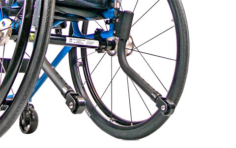 Opciones funcionales - 2