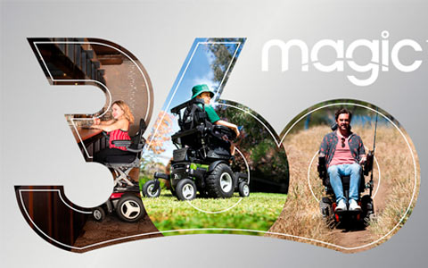 Base compacta, desde 610 a 660 mm de ancho