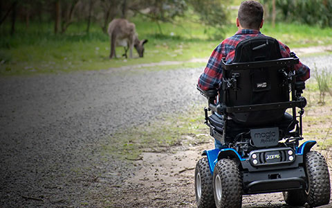 Precise control on any terrain - 2