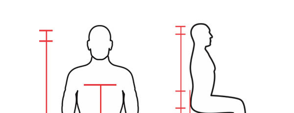 Assessment Measurements - What Are They & How Are They Used?