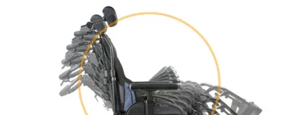 Posición de RESNA en la aplicación de inclinación, reclinación y elevación de los reposapiernas para las sillas de ruedas.